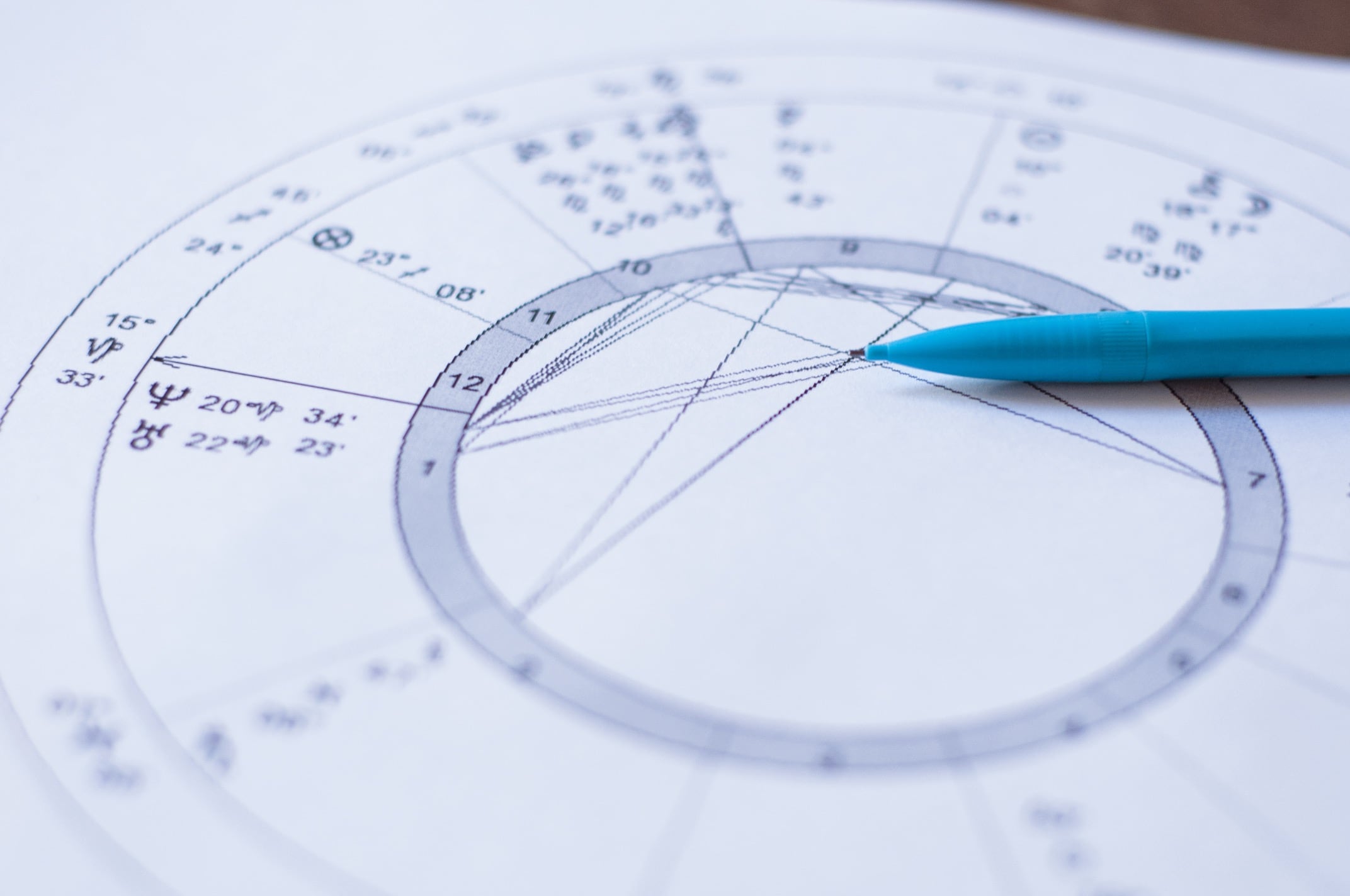 Retroceso de Fibonacci – Trading