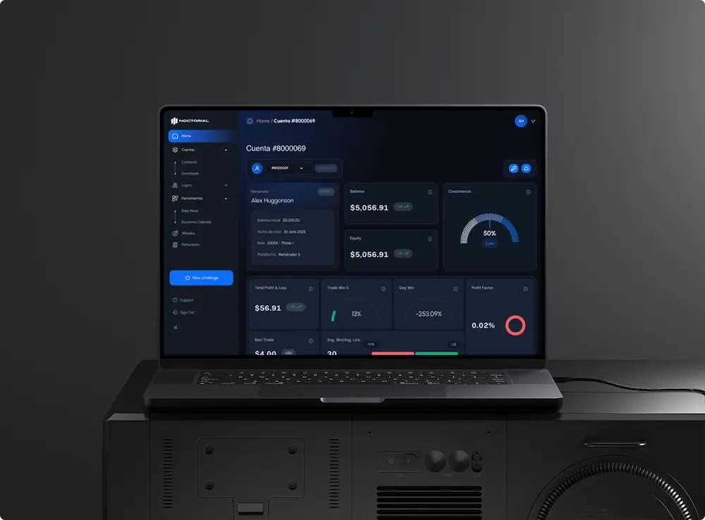 Broker platform interface on a laptop